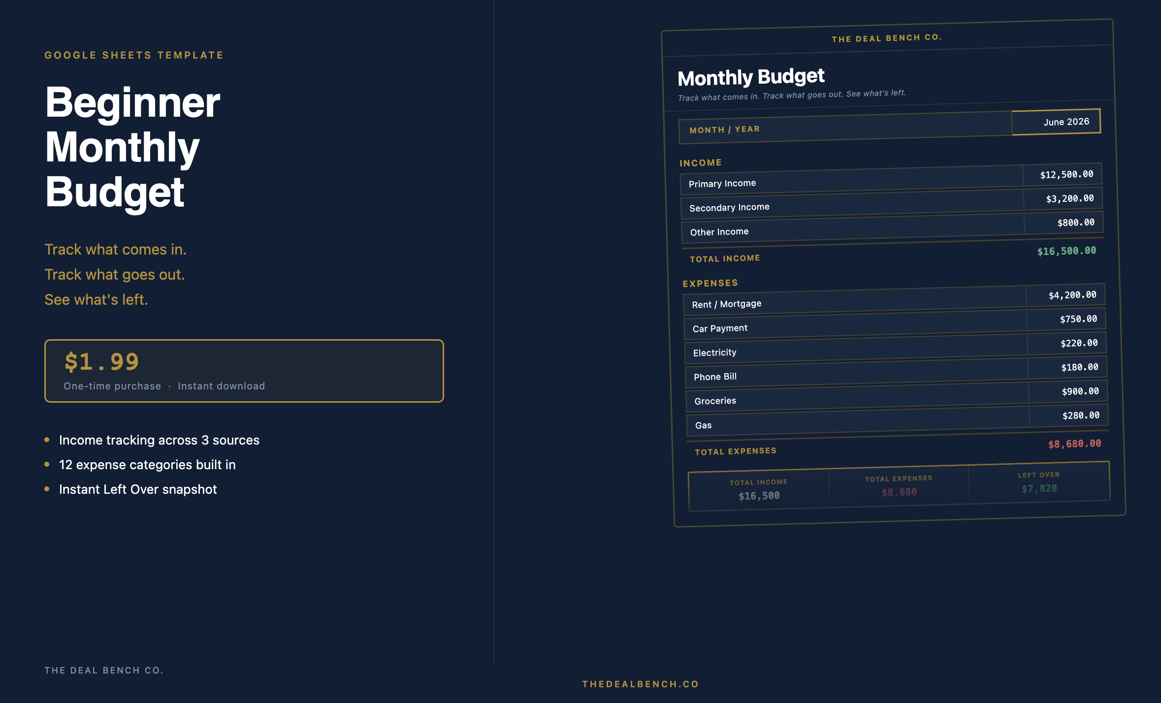 Beginner Monthly Budget Google Sheets