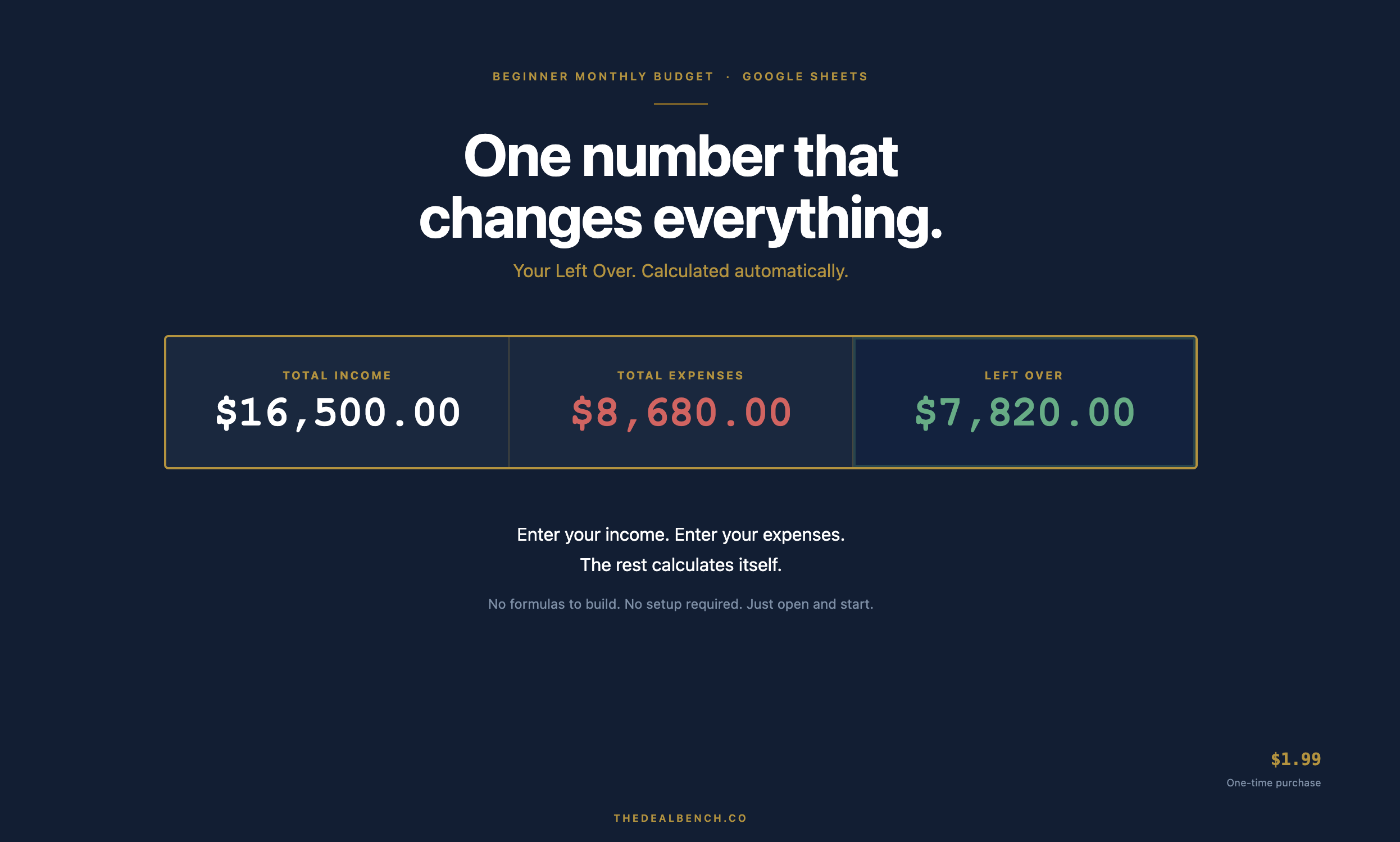 Beginner Monthly Budget detail 2