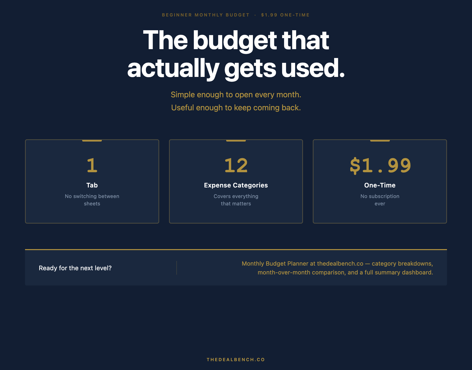 Beginner Monthly Budget full view