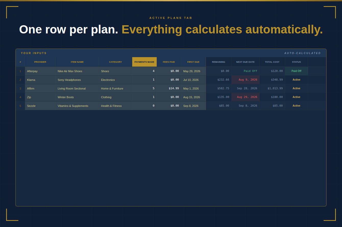 BNPL Payment Tracker detail 3