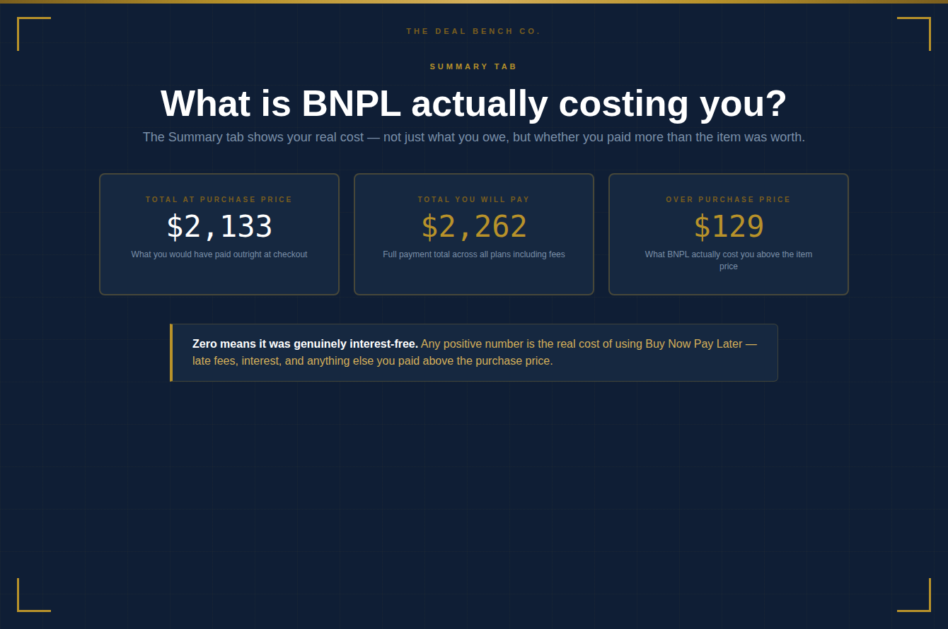 BNPL Payment Tracker full view