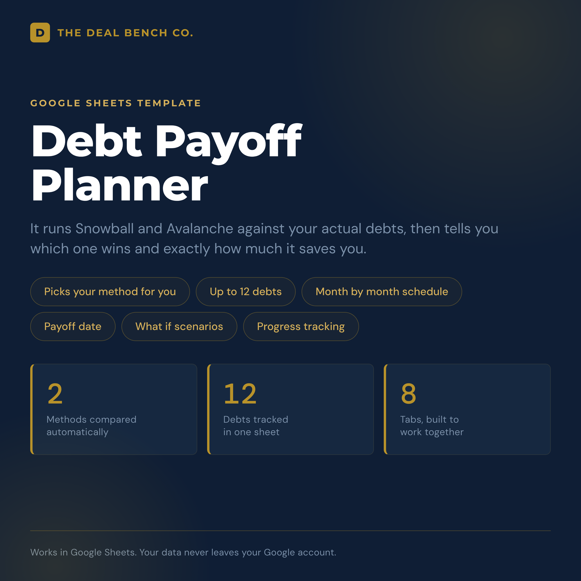 Debt Payoff Planner Google Sheets