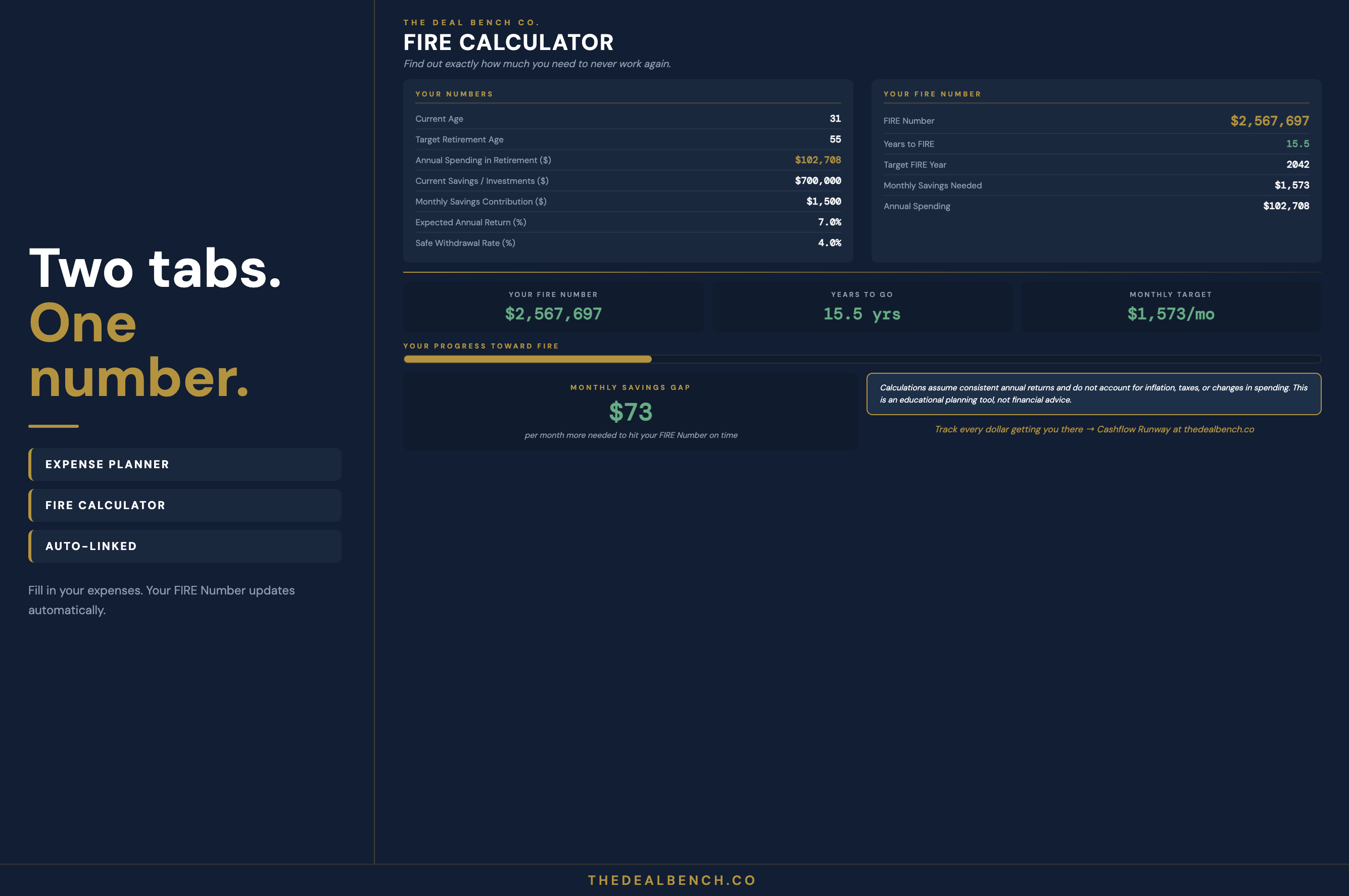 FIRE Calculator — your number