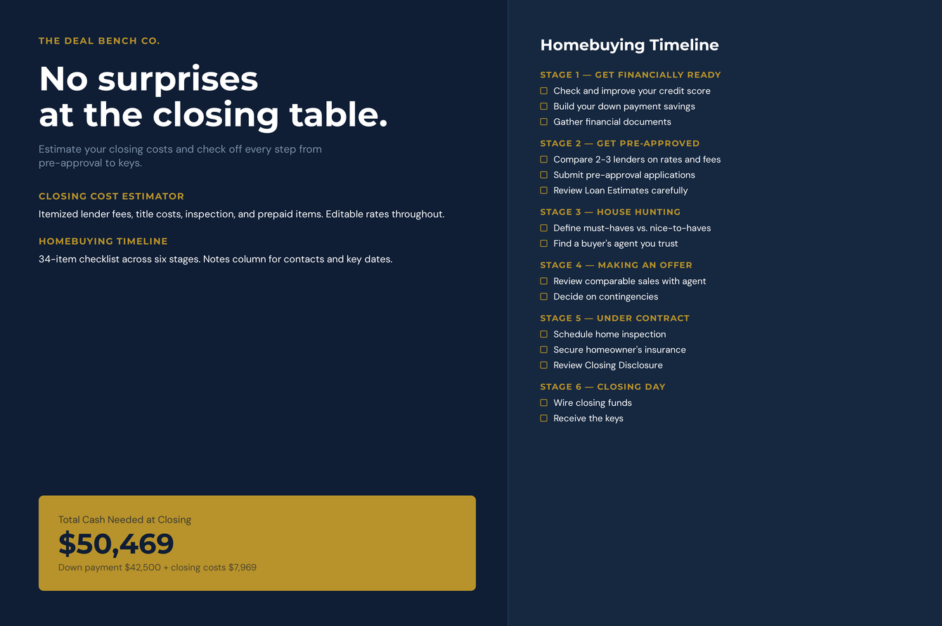 First-Time Homebuyer Planner — full view