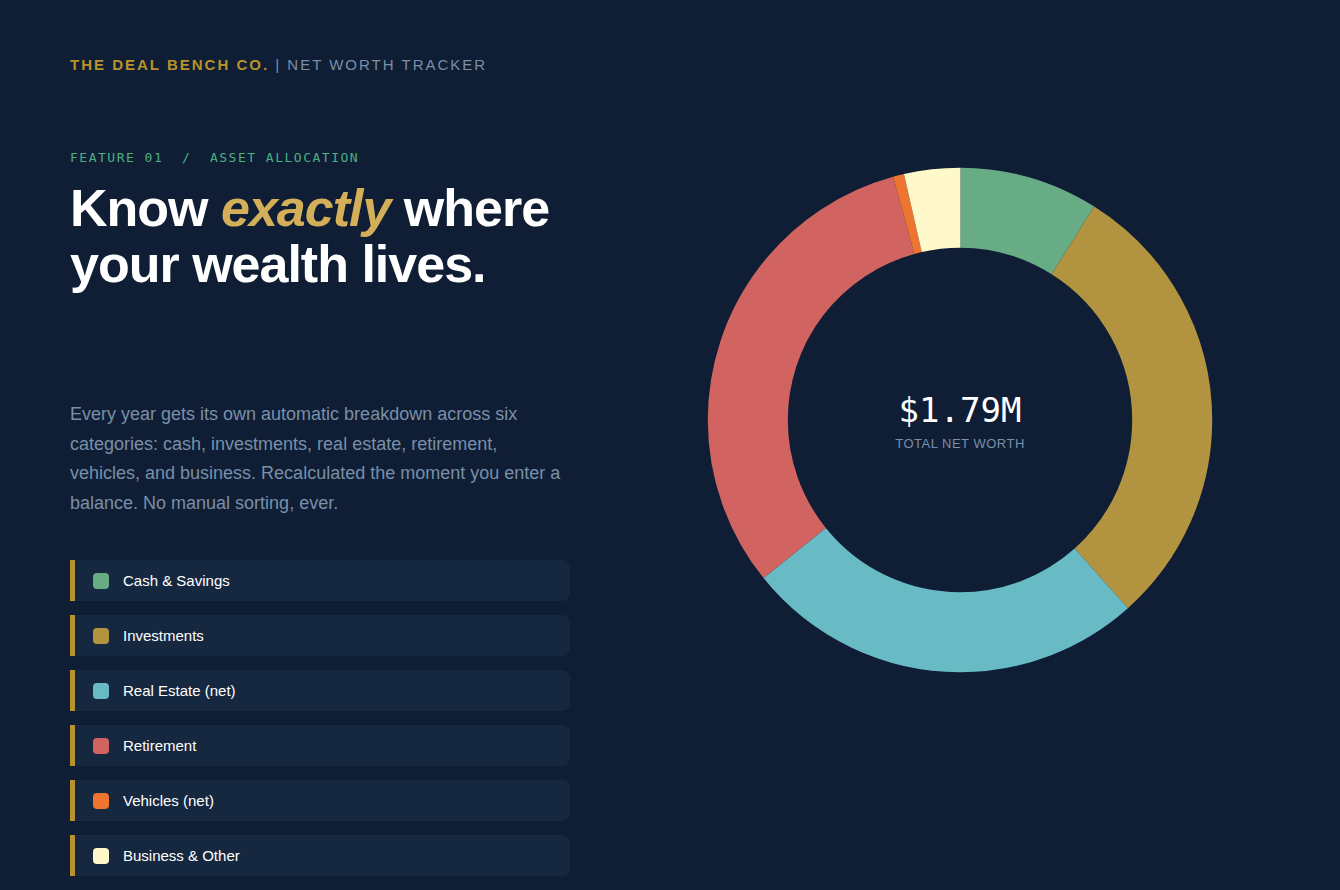 Net Worth Tracker detail 3