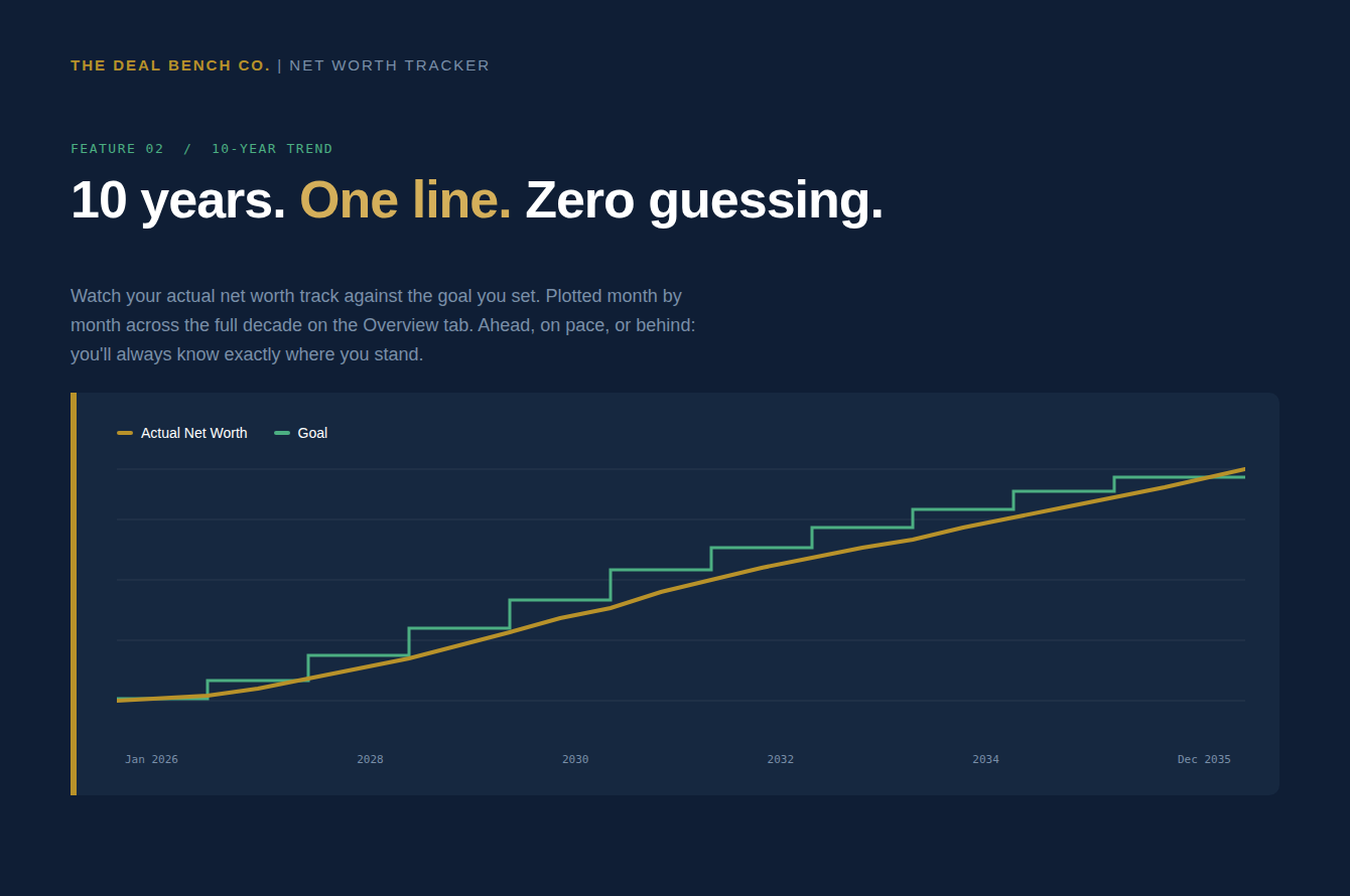 Net Worth Tracker detail 4