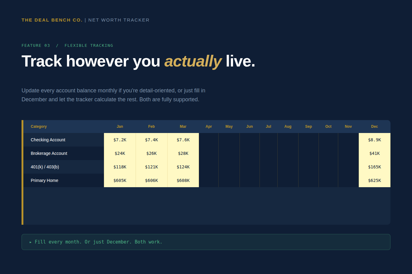 Net Worth Tracker full view