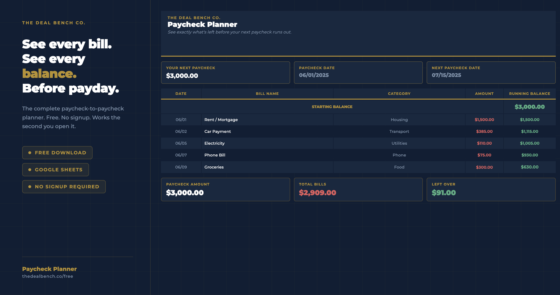 Paycheck Planner — running balance