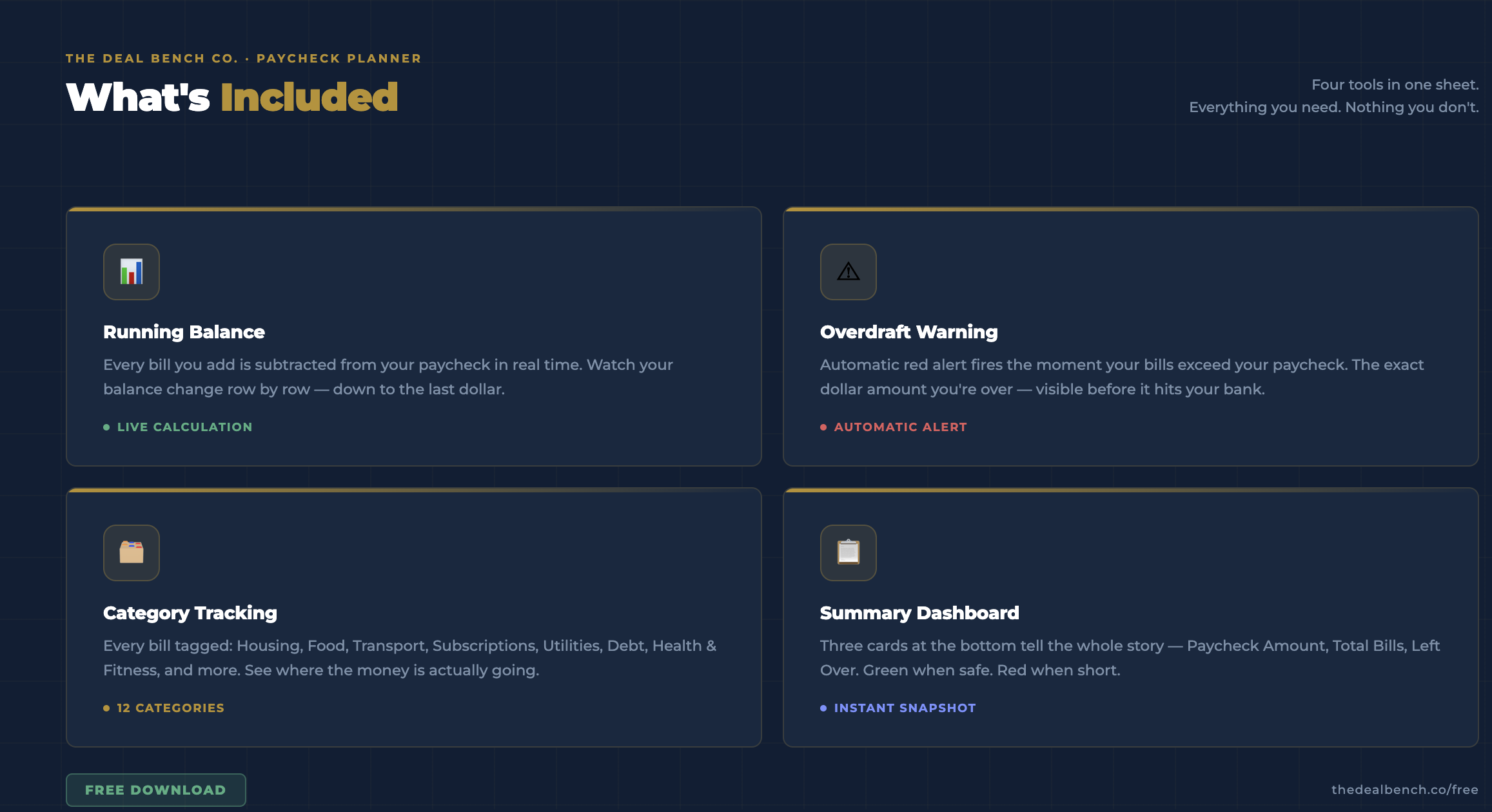 Paycheck Planner — overdraft warning