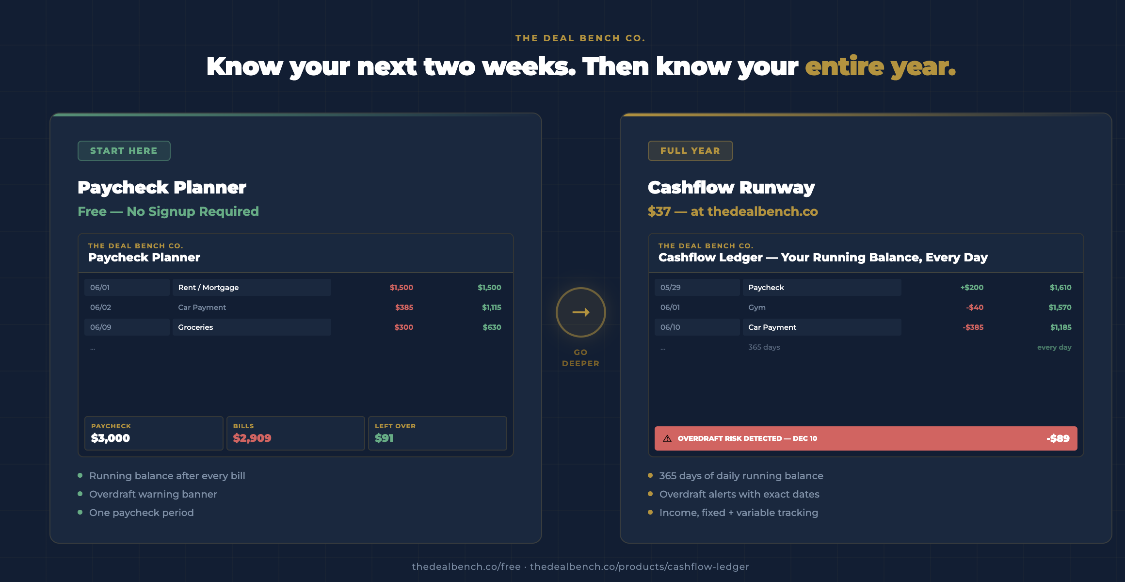 Paycheck Planner — full view