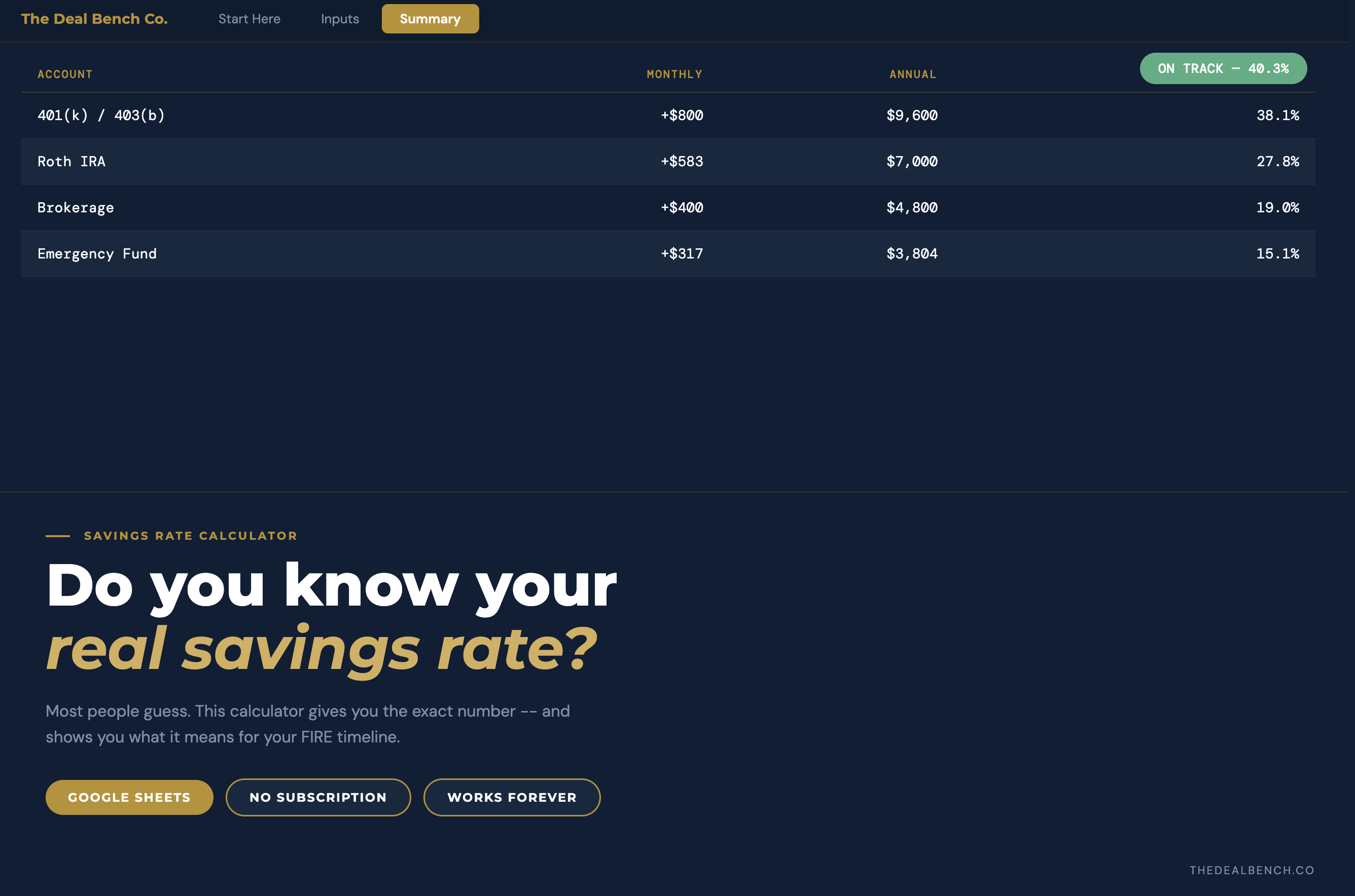 Savings Rate Calculator Google Sheets