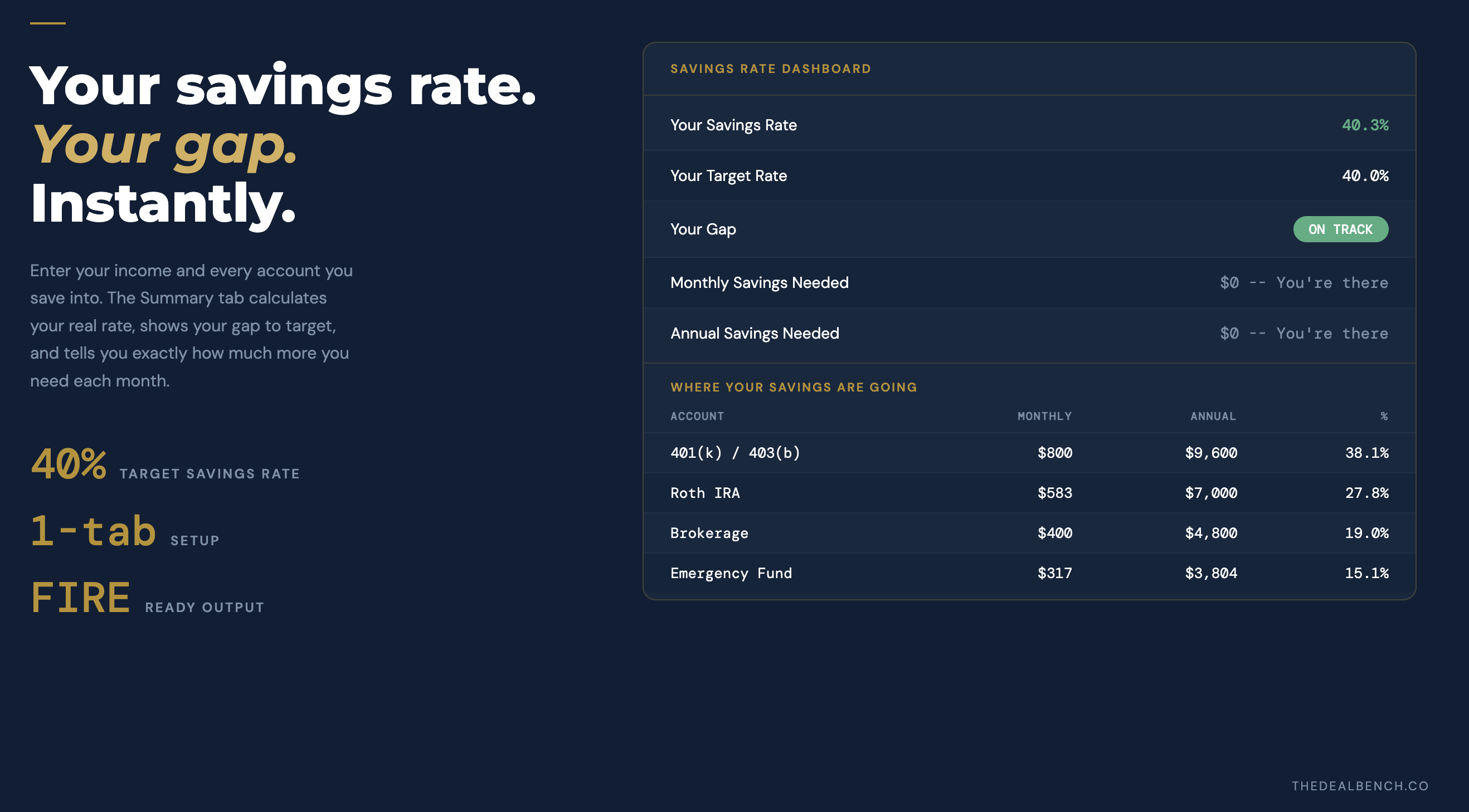 Savings Rate Calculator — rate and gap view
